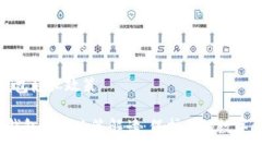 比特币钱包隐私政策 比特