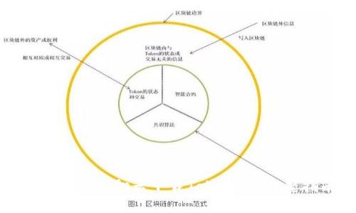 : 如何通过翻云下载Tokenim：完整指南