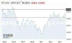 Tokenim钱包是一个相对较新