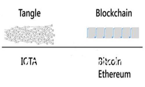 如何在Tokenim中添加TRC20币种