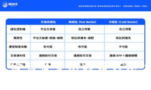 如何通过密语恢复比特币钱包：完整指南