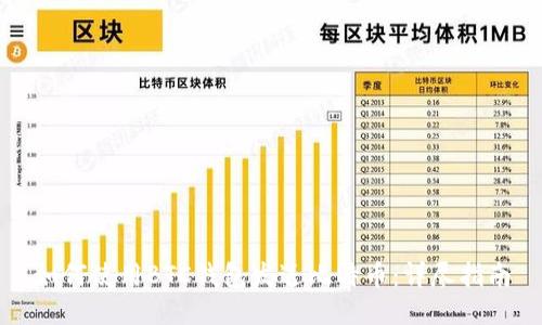 如何使用BTC钱包发送比特币:详尽指南
