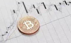   Tokenim：如何安全地存储