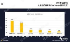 如何下载和使用TokenIM：详