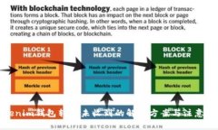 Tokenim钱包转账未收到的解