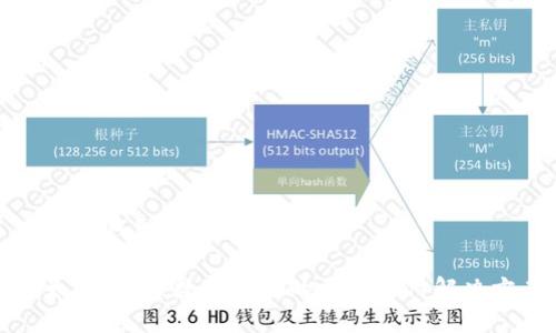 以太坊钱包是世界钱包

以太坊钱包：数字时代的全球支付解决方案