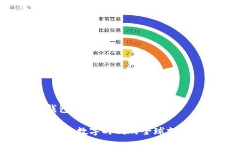 以太坊钱包是世界钱包

以太坊钱包：数字时代的全球支付解决方案