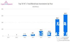 货币提取比特币到Tokenim平