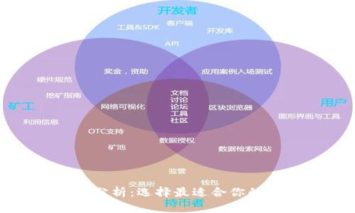: 虚拟币钱包对比分析:选择最适合你的数字资产管理工具