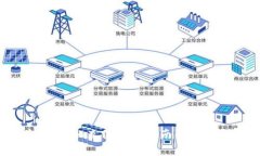 如何为Tokenim充值：详细指