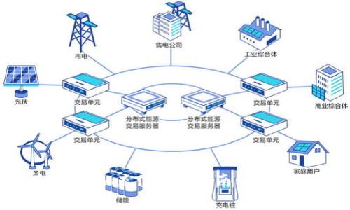 如何为Tokenim充值：详细指南与常见问题解答