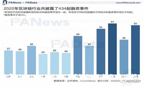 如何恢复Tokenim默认设置？详细指南与常见问题解答