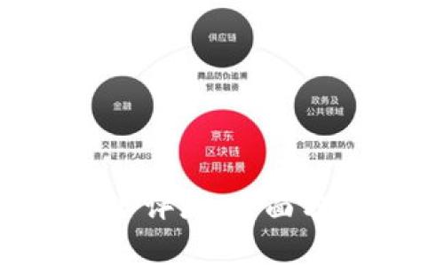 : Tokenim风险评测：全面分析与应对策略