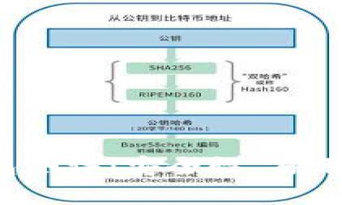 2023年比特币钱包测评：安全性、易用性与功能全面解析