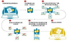 如何在Tokenim中设置中文语