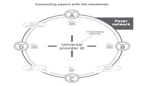   如何选择合适的钱包来收取TokenIM中的USDT（Tether） / 

 guanjianci TokenIM, USDT, 数字钱包, 加密货币, 钱包选择 /guanjianci 

在区块链技术飞速发展的今天，加密货币和数字资产的管理变得愈发重要，其中越来越多的用户开始关注如何高效、安全地存储和收取各种加密货币。TokenIM是一款相比于传统钱包更具有便携性和用户友好的数字钱包，而USDT（Tether）作为目前市场上最流行的稳定币之一，越来越多的用户选择通过TokenIM来进行转账和交易。本文将详细探讨如何选择合适的钱包来收取USDT，并提供建议和常见问题的解答。

### 什么是TokenIM钱包？

TokenIM是一款基于区块链技术的移动钱包，设计旨在支持多种类型的数字资产，尤其是加密货币和稳定币的管理。它的用户界面友好，使用户能够方便地接收、发送和管理他们的数字资产。其中，USDT是一种被广泛使用的稳定币，通常与美元保持1:1的价值比。那么，为什么选择TokenIM来收取USDT呢？

### TokenIM的主要特点

TokenIM钱包具备多个优势，其主要特点如下：
1. **多种数字资产支持**：TokenIM支持多种加密货币和代币，包括主流的比特币（BTC）、以太坊（ETH）、以及USDT等稳定币。
2. **用户友好的界面**：即使是新手用户，也能通过简单直观的操作界面，轻松使用。
3. **安全性高**：TokenIM具备多重安全防护措施，包括私钥加密和交易签名，保障用户的资产安全。
4. **便捷的交易功能**：用户可以通过该钱包方便地完成转账、交易及资产管理，提升用户的使用体验。
5. **支持DApp**：TokenIM还可以支持与去中心化应用（DApp）的交互，为用户提供更多服务和项目的参与机会。

### 如何使用TokenIM收取USDT？

以下是用户如何通过TokenIM钱包收取USDT的详细步骤：

1. **下载并安装TokenIM**：
    - 访问TokenIM的官方网站或相应的应用商店，下载并安装手机应用程序。
  
2. **创建或者导入钱包**：
    - 启动应用程序后，用户需选择创建新的钱包或导入已有的钱包。根据提示生成或者输入助记词及私钥。

3. **找到USDT地址**：
    - 在TokenIM界面上，选择“资产”选项，点击“添加资产”，找到USDT并选择。系统会生成一个独特的USDT接收地址。

4. **分享接收地址**：
    - 将获取的USDT接收地址分享给需要转账的朋友或交易平台。确保地址的正确性，以避免资产损失。

5. **确认接收**：
    - 等待发送方完成转账，用户可以在TokenIM的钱包界面查看余额，确认USDT已到账。

### 选择合适钱包的重要性

选择合适的钱包来管理数字资产至关重要。不同的钱包有着不同的功能和安全性，用户需要考虑多种因素，例如易用性、安全性、支持的资产种类及交易费用等。在管理加密货币时，如果选择不当，可能会造成资金损失或无法访问资产。因此，选择符合自己需求的钱包至关重要。

### 常见问题解答

#### 问题1：TokenIM如何确保资产的安全性？

安全性是用户选择数字钱包时最重要的因素之一。对于TokenIM而言，它采取了多重安全措施来确保用户资产的安全性：

1. **私钥加密**：TokenIM采用高强度加密算法对私钥进行保护，私钥仅存储在用户设备上，而非服务器端，这样即使数据被盗取，攻击者也无法获取用户资产。
2. **多重身份验证**：TokenIM可能会提供多重身份验证机制，如通过手机短信或者电邮验证，提高账户的安全级别。
3. **定期审计**：TokenIM团队会定期对系统进行安全审计，检测和修复潜在的安全漏洞，以确保用户的资产安全。
4. **用户教育**：TokenIM还会通过官方渠道对用户进行安全使用知识的普及，提高用户的安全意识。

通过这些措施，TokenIM尽最大努力保护用户的数字资产不受攻击和盗窃。

#### 问题2：TokenIM支持哪些类型的加密货币？

TokenIM支持多种加密货币的存储和交易，尤其以革命性稳定币USDT为主。具体支持的主要币种包括：

1. **比特币（BTC）**：作为最早的加密货币，比特币具有最高的市值和广泛的接受程度。
2. **以太坊（ETH）**：以太坊是一个去中心化的平台，被广泛用于智能合约和DApp。
3. **USDT（Tether）**：USDT是一种稳定币，与美元等法币保持1:1的价值，非常适合用于稳定的数字资产管理。
4. **ERC-20代币**：如链上其他项目的代币，这些代币采用以太坊区块链，并符合ERC-20标准。

用户可以在TokenIM中轻松地管理这些资产，做出相应的投资决策。

#### 问题3：TokenIM的交易费用如何？

使用数字钱包时，用户不仅要关注安全性和功能性，交易费用也是重要考虑因素之一。TokenIM的交易费用结构较为透明，通常包括以下几个部分：

1. **网络费用**：每个交易都会产生区块链网络手续费，这笔费用由区块链网络收取，与钱包无关。费用会随着网络的拥塞程度变化而波动。
2. **平台费用**：某些情况下，TokenIM也可能会收取额外的平台费用，这通常用于提供额外的服务或功能。
3. **兑换费用**：如果用户在TokenIM内进行币种兑换，可能会产生一定的兑换费用，充值和提现功能也可能涉及到费用。

建议用户查看TokenIM的官方网站或应用内说明，了解具体的费用细节，并在转账前计算相关费用，以免影响交易的利润。

#### 问题4：如果我忘记TokenIM的钱包密码，该怎么办？

对于忘记钱包密码的用户，TokenIM通常会提供一些恢复选项，但需要注意的是，这些选项的有效性与用户之前的设置有关。以下是一些应对措施：

1. **助记词恢复**：在创建TokenIM钱包时，用户会获得一组助记词，这是恢复钱包的关键。如果忘记密码，用户可以通过助记词重新设置钱包，重新获得对资产的访问权限。
2. **联系客服**：如果助记词丢失，用户可联系TokenIM的客服寻求帮助，虽然没有任何保证能够恢复账户，但专业的客服可能会提供建议。
3. **注意备份**：为了防止类似情况发生，用户在创建钱包时应妥善保存助记词并选择安全的地方备份，确保有恢复的可能。

#### 问题5：TokenIM如何与去中心化应用（DApp）互通？

TokenIM作为一个多功能的数字钱包，不仅支持资产的收发，还可以与众多去中心化应用（DApp）进行互动，这在区块链生态系统中越发显得重要。其互通方式主要包括：

1. **DApp浏览器**：TokenIM内置了DApp浏览器，用户可以直接通过钱包，与各类DApp进行交互，包括去中心化交易所、NFT市场等。
2. **智能合约支持**：用户可以通过TokenIM与智能合约互动，进行操作如质押、借贷和投资等。
3. **无缝切换**：用户能够在TokenIM钱包中无缝切换资产，与DApp进行交易，而无需额外的步骤，这提升了用户体验。

综上所述，TokenIM提供了丰富的功能，越发符合大众用户的需求，通过选择合适的钱包，用户不仅能更好地管理数字资产，也能更容易地参与到区块链生态系统中。希望本文能为有意向使用TokenIM收取USDT的用户提供有价值的信息和帮助。