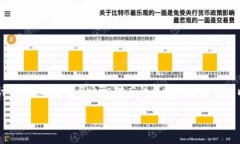 变更比特币挖矿的地址钱