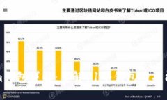Tokenim钱包详解：了解11个