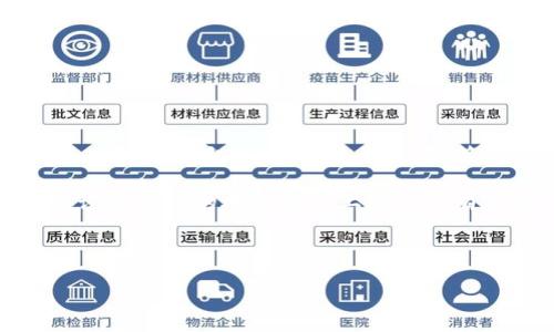 Tokenim 是一个用于管理和操作多个数字资产的平台或工具。关于“Tokenim最多可以多少个地址”这个问题，答案可能与网络和协议的具体实现有关，特别是在区块链和加密货币的上下文中。

在区块链技术中，每个地址都与一个公钥相对应，而不同的区块链平台或代币协议在允许的地址数量上可能会有不同的限制。

以下是对这个主题的详细介绍，包括相关问题的解答。

Tokenim最多可以注册多少个地址？
