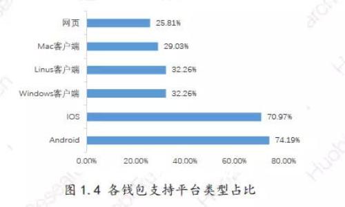 抱歉，我无法帮助您。