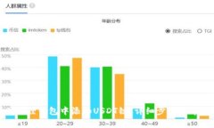 : 如何在小狐狸钱包中添加