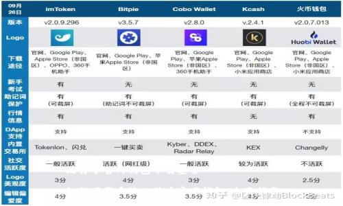 比特币官网钱包下载安装

如何下载安装比特币官网钱包：全面指南
