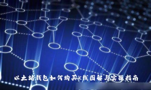 以太坊钱包如何购买K线图解与实操指南