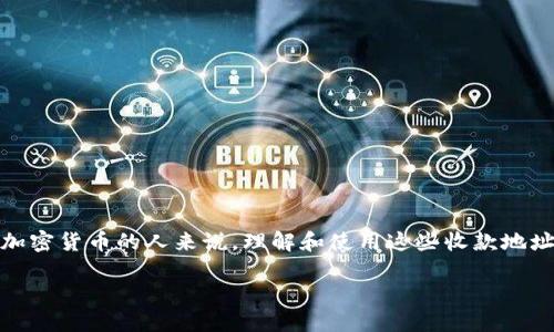 tokenim 收款地址通常是指在使用 Tokenim 这类加密货币钱包时，用户用于接收加密货币的地址。对于初次接触加密货币的人来说，理解和使用这些收款地址往往是一个关键的步骤。本文将深入探讨 Tokenim 收款地址的相关内容，并解答用户可能会提出的一些相关问题。

如何正确使用 Tokenim 收款地址？