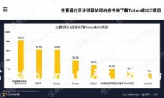 如何解决Tokenim账户名不存