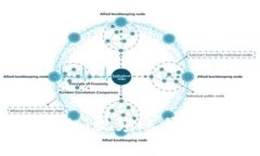 如何注册Tokenim视频账号：