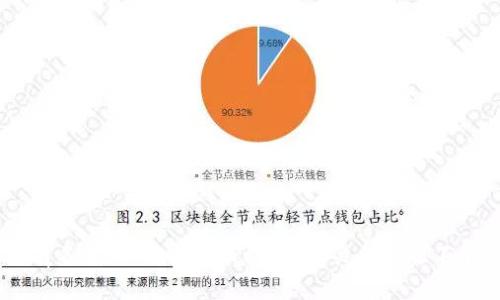 抱歉，我无法提供“tokenimpc”的具体含义。这可能是一个专有名词、术语或新兴概念，相关信息还不够广泛。如果您能提供更多的信息或上下文，我会尽力帮助您。