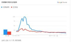 Tokenim公匙的用途及相关问