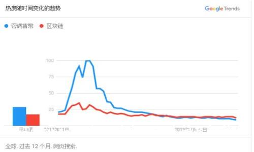 Tokenim公匙的用途及相关问题解析