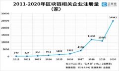 探索Tokenim：是否会冻结的