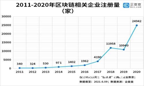 探索Tokenim：是否会冻结的详解