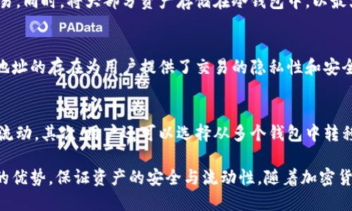   以太坊钱包数量如何影响显示与管理？ / 

 guanjianci 以太坊钱包, 钱包数量, 加密货币管理, 以太坊显示, 加密钱包安全 /guanjianci 

在现代加密货币生态系统中，**以太坊钱包**的管理与显示是一个重要的话题。以太坊不仅仅是一种加密货币，它还是一个开放的平台，允许开发者构建去中心化应用（DApps）。因此，用户对以太坊钱包的显示和数量的关注也日益增加。本文将深度探讨以太坊钱包的数量如何影响其显示，并提供相应的管理建议。

在讨论以太坊钱包前，我们需要明确什么是以太坊钱包。简而言之，以太坊钱包是用于存储、发送和接收以太币（ETH）及其他基于以太坊平台的代币的工具。这些钱包可以是软件、硬件或纸质的形式。根据用户的需求，他们可能会持有多个以太坊钱包，但这也会对管理和安全性带来一定的挑战。

以太坊钱包的类型 
以太坊钱包分为冷热钱包两大类。冷钱包是指没有连接到互联网的存储方式，安全性较高，适合长期保存资产。常见的冷钱包形式包括硬件钱包和纸钱包。热钱包则是指在线连接的钱包，虽然方便，但安全性较低。

在选择使用多个以太坊钱包时，用户需要考虑每种钱包的特点。例如，热钱包适合频繁交易和小额支付，而冷钱包则适合长期投资。

为什么需要多个以太坊钱包？ 
用户选择持有多个**以太坊钱包**的原因多种多样。首先，一些用户可能希望将他们的资产分散到多个钱包中，以增强安全性。通过将资金存储在不同的地址，用户可以降低单点故障的风险。如果一个钱包被攻击，其他钱包中的资产仍然安全。

其次，用户可能因为需要进行不同类型的交易而创建多个钱包。例如，某些钱包专门用来存储特定的代币，因此用户可能需要根据不同的代币类型创建不同的钱包。同样，某些用户可能仅用于私密或临时交易，而不希望将所有资金集中在一个钱包中。

以太坊钱包数量对显示的影响 
钱包数量对显示的影响主要体现在资产的管理和可视化上。当用户持有许多**以太坊钱包**时，针对这些地址的交易记录和资产情况的跟踪变得更为复杂。一般来说，钱包数量越多，用户就越难掌控每个钱包内的资产和活动情况，这给用户的使用体验带来了负面影响。

对于需要频繁检查账户余额或交易历史的用户来说，多个钱包可能会导致混乱。许多钱包管理应用程序或工具仅提供有限的界面来显示相关信息，而过多的钱包数量可能导致界面信息冗杂，难以决策。

如何有效管理多个以太坊钱包 
为了更好地管理多个**以太坊钱包**，用户可以采取以下策略：
ul
    li使用钱包管理工具：许多钱包管理工具可以帮助用户集中管理多个钱包，进行余额监控和交易记录查看。/li
    li合理使用标签：为每个钱包设置标签，可以帮助用户快速识别和区分不同的钱包。/li
    li定期审计与更新：定期检查各个钱包的状态，审计其安全性，更新相关安全设置。/li
/ul

只有通过合理的管理方法，用户才能确保在使用多个钱包的同时，资产的安全性和可视化效果也能达到最佳状态。

以太坊钱包的安全性 
安全性是使用多个**以太坊钱包**时必须考虑的重要方面。无论用户持有几个钱包，资产的安全性都是首要关注的问题。这包括对恶意软件的防范、密码的复杂性以及二步验证（2FA）等安全设置。

在持有多个钱包的情况下，用户可能会面临更大的安全风险。例如，如果用户在公共Wi-Fi上访问某个热钱包，黑客就可能利用此机会窃取账户信息。因此，用户需要采取额外措施来保护每一个钱包的安全，避免信息泄露和资金损失。

可能相关的问题 

1. 如何选择适合自己的以太坊钱包类型？
选择一个适合自己的以太坊钱包类型非常重要，主要分为冷钱包和热钱包。冷钱包是指未连接互联网的存储设备，如硬件钱包和纸钱包，安全性高，适合于长期存储。而热钱包则相对容易使用，适合于频繁交易。用户应根据自己的需求，结合交易频率、资产数量和安全性来选择钱包类型。

2. 如何确保以太坊钱包的安全性？
确保以太坊钱包的安全性可以采取多种措施，如使用复杂且独特的密码、启用两步验证（2FA）、定期备份钱包数据以及保持软件更新。使用冷钱包进行长期投资，并将大部分资金存储在此类钱包中，有助于降低风险。此外，用户还要注意防范网络钓鱼和恶意软件的攻击，不要随意点击不明链接或下载来源不明的软件。

3. 如何通过多个以太坊钱包提高资产流动性？
通过多个以太坊钱包提高资产流动性是一个有效的策略。用户可以将部分资产存储在易于转换的热钱包中，以确保在高流动性需求时能够快速交易。同时，将大部分资产存储在冷钱包中，以最大限度降低风险。这种策略可以让用户在需要时迅速获取流动性，而不必临时调整安全存储的资金。

4. 以太坊钱包的地址是什么，它与钱包数量有什么关系？
以太坊钱包地址是一个独特的字符串，用于识别和访问资产。每个以太坊钱包都有自己的地址，因此持有多个钱包的用户也会拥有多个地址。不同地址的存在为用户提供了交易的隐私性和安全性，但管理多个地址也是一项挑战。用户应定期监控这些地址的状态，确保资产的安全性并便于资产运用。

5. 用户如何整合多个以太坊钱包的资产？
用户可以通过几种方式整合多个以太坊钱包的资产，首先是通过各种钱包管理工具，这些工具允许用户在一个界面内查看和管理不同钱包的资金流动。其次，用户还可以选择从多个钱包中转移资金到一个主钱包，从而简化管理。然而，此操作需要谨慎，以确保在转移过程中的安全性。另外，用户也可通过一些去中心化交易所进行资产整合。

总之，管理多个以太坊钱包是一项挑战，但同时也提供了更好的灵活性和安全性。只有通过有效的管理工具和策略，用户才能充分利用以太坊钱包的优势，保证资产的安全与流动性。随着加密货币的不断发展，掌握这些管理技巧将变得愈发重要。
