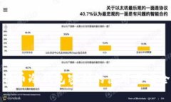 : 比特币冷钱包密钥的使用