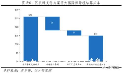 全面解析Tokenim：如何利用区块链技术重塑未来的数字经济