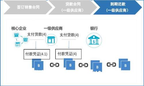 如何将TP钱包中的币兑换成USDT：详细指南