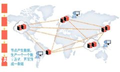 如何处理Tokenim助记词输入错误？解决方案与建议