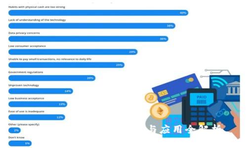 Tokenim是什么？功能与应用全解析