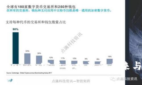 KCash Token：加密货币投资的未来与潜力解析