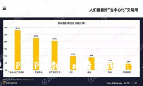 如何使用PayPal创建比特币钱包：完整指南