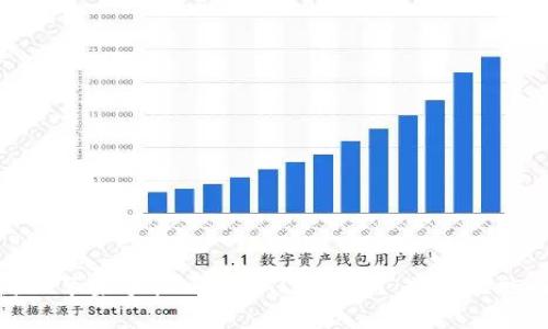 如何有效防止苹果手机 TokenIM 被盗：安全措施与应对策略