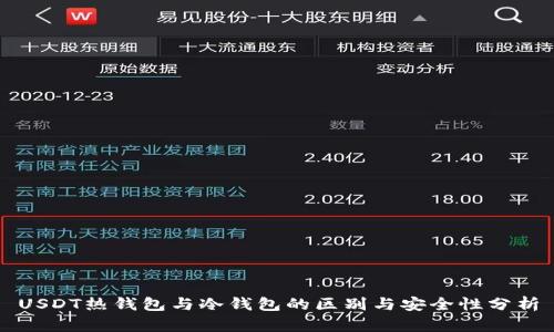 USDT热钱包与冷钱包的区别与安全性分析