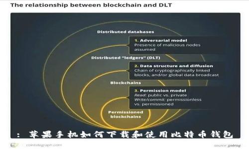 : 苹果手机如何下载和使用比特币钱包