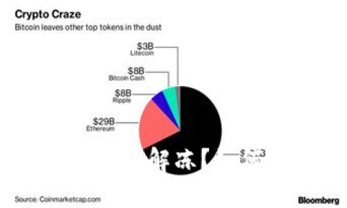 什么是Tokenim解冻？如何安全操作？