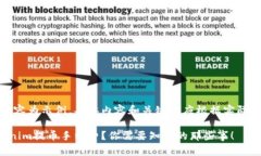 请注意，以下内容为示例