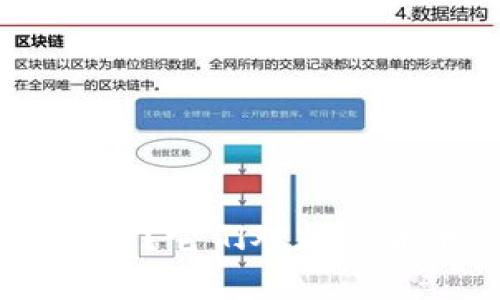 什么是Tokenim和分叉币？它们对加密货币市场的影响有多大？