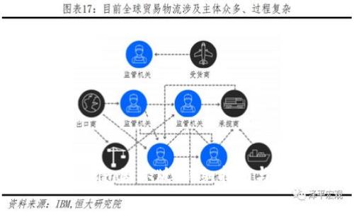如何下载Tokenim国际版：详细指南与常见问题解答